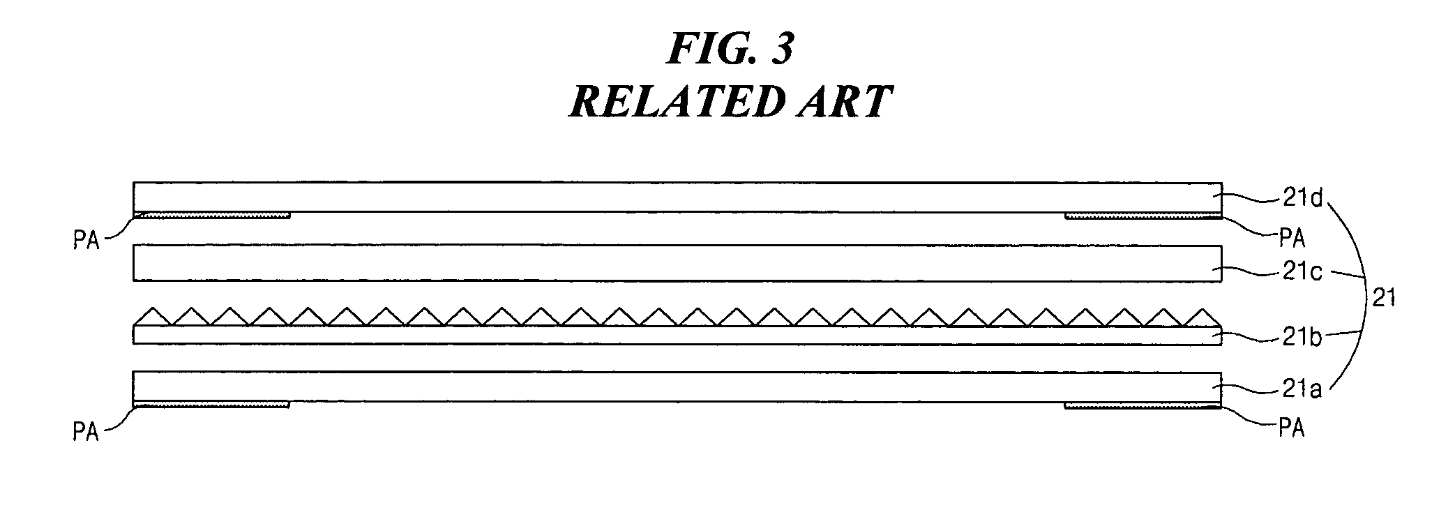 Backlight unit and liquid crystal display module including the same