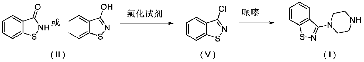 A kind of preparation method of ziprasidone key intermediate