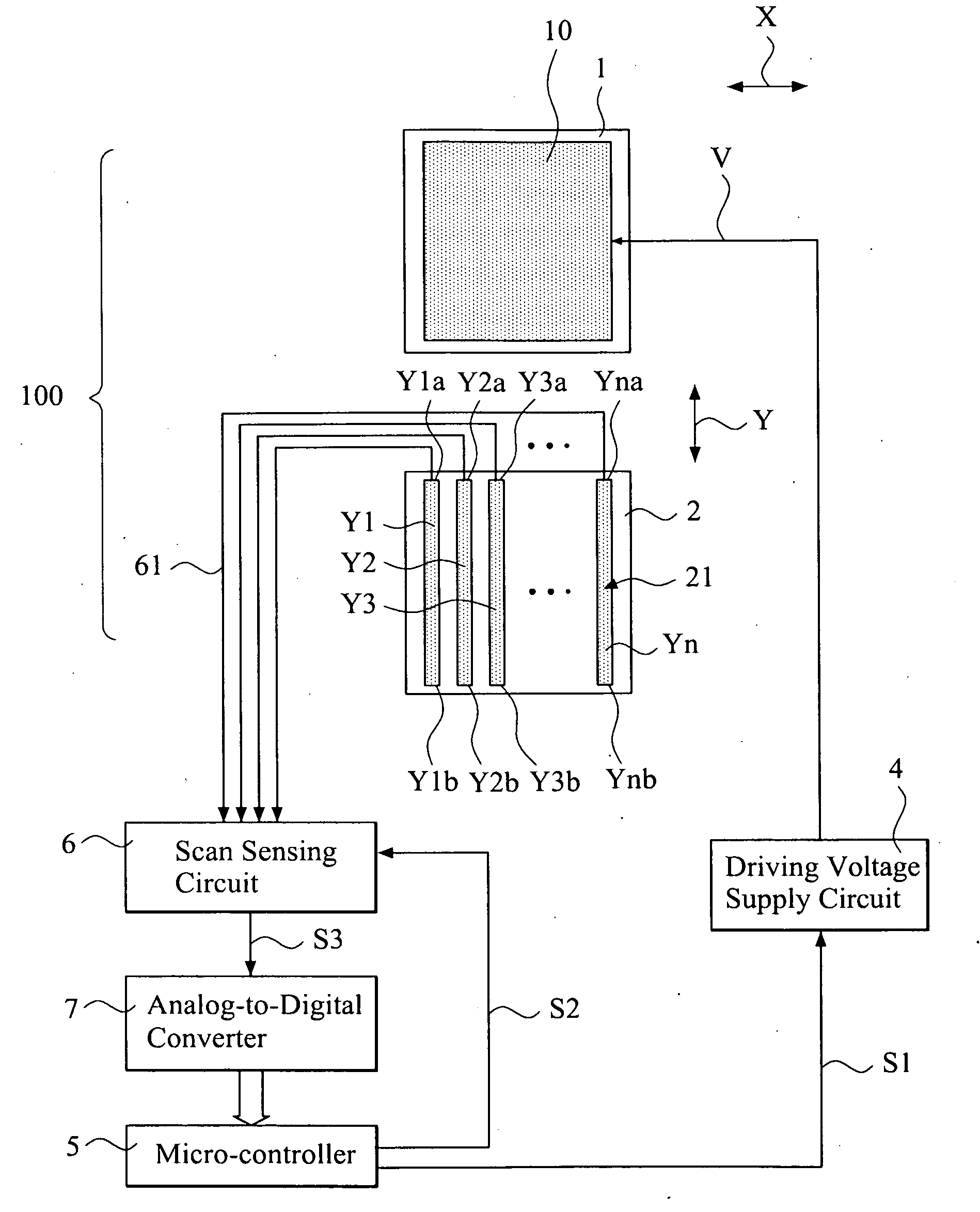 Touch control device and method thereof