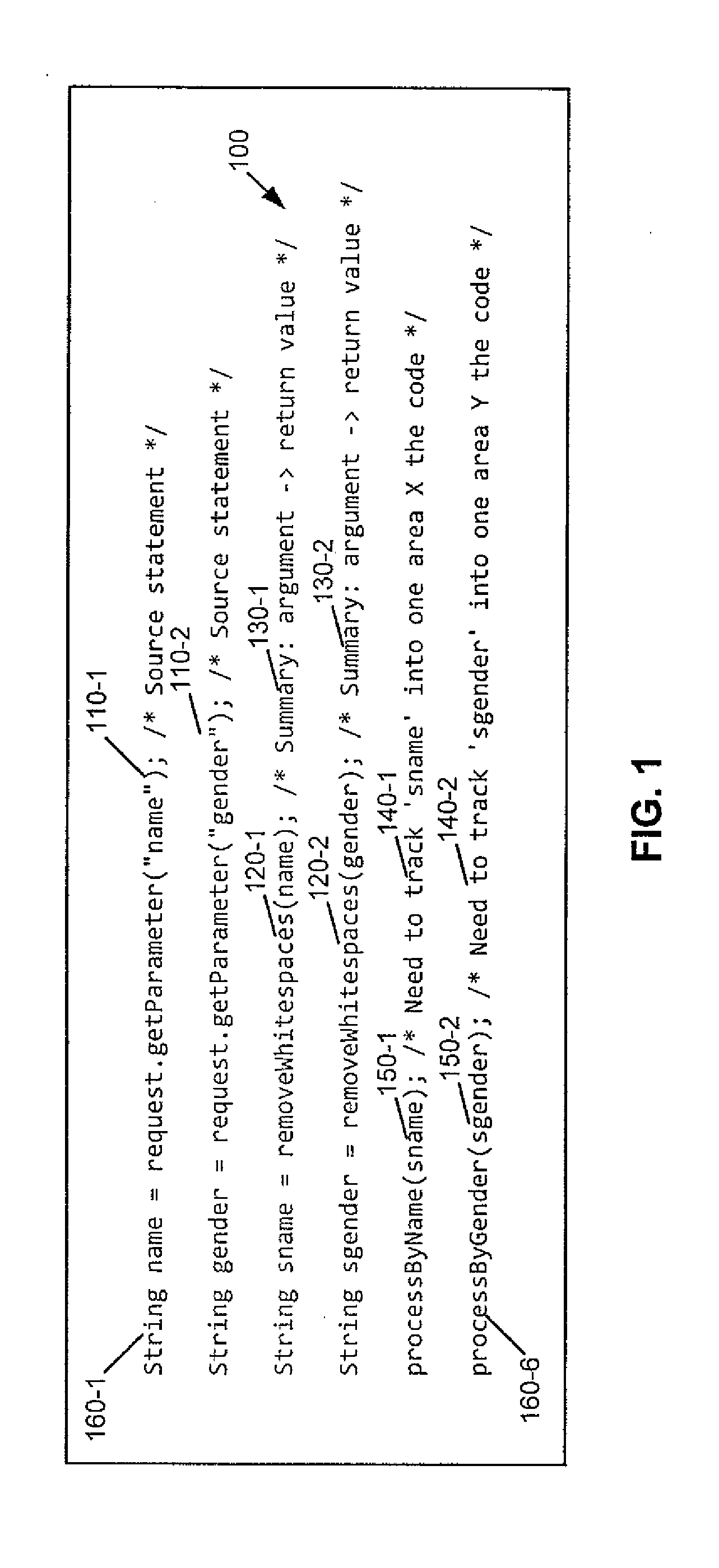 Partitioning of Program Analyses into Sub-Analyses Using Dynamic Hints