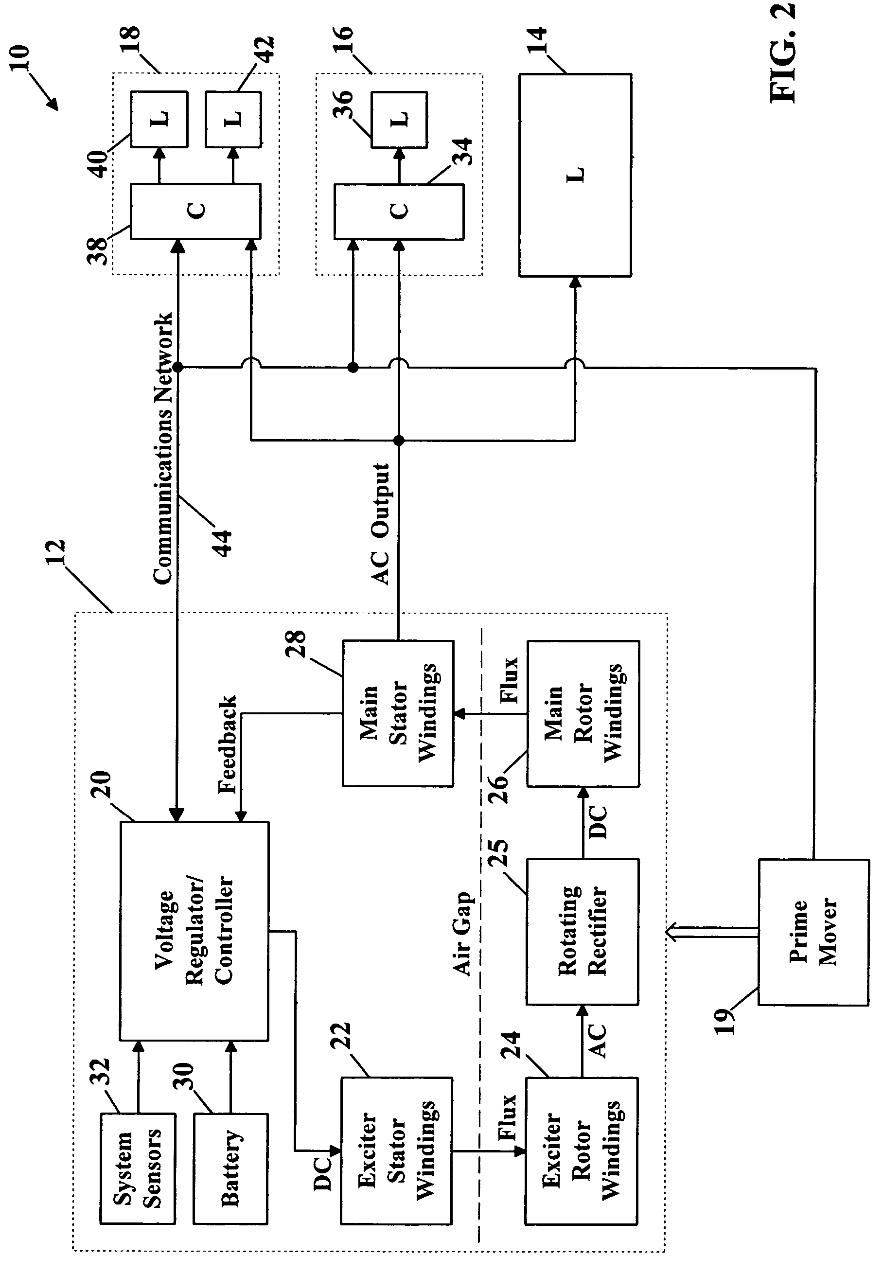 Power manager for an electrical power generator