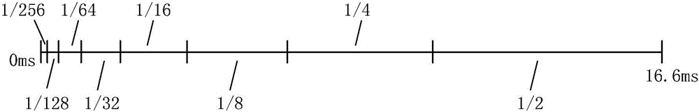 Driving method and pixel units of active matrix organic light emitting diode panel