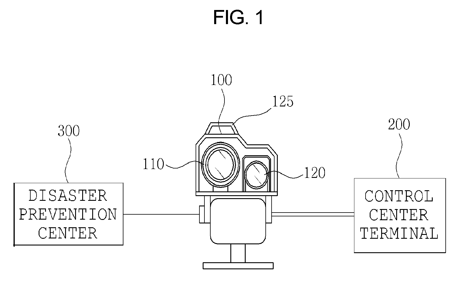 Fire detector using a laser range finder, an infrared camera and a charged coupled device camera