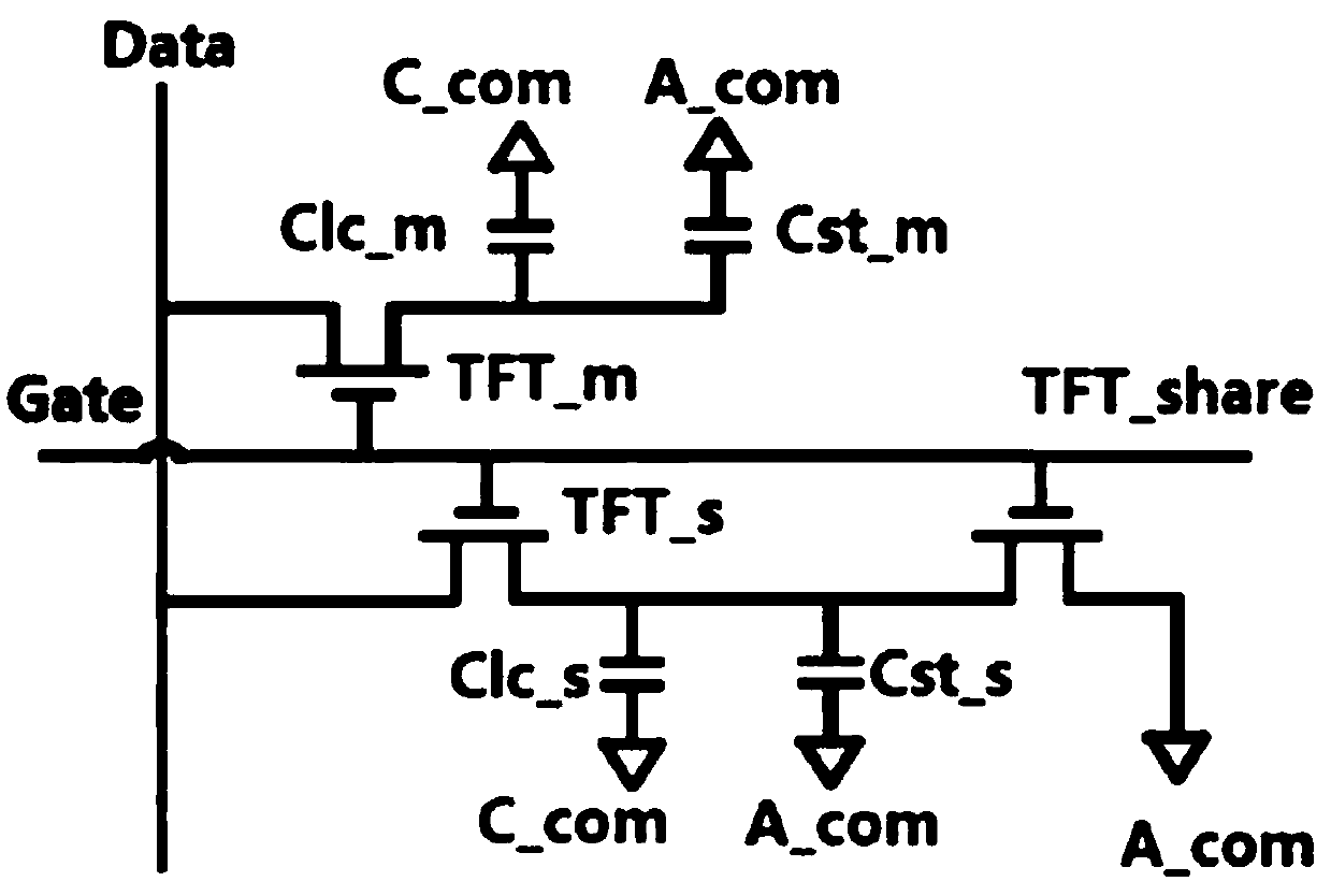 Optimal Common Voltage Adjustment Method for 3t Pixels