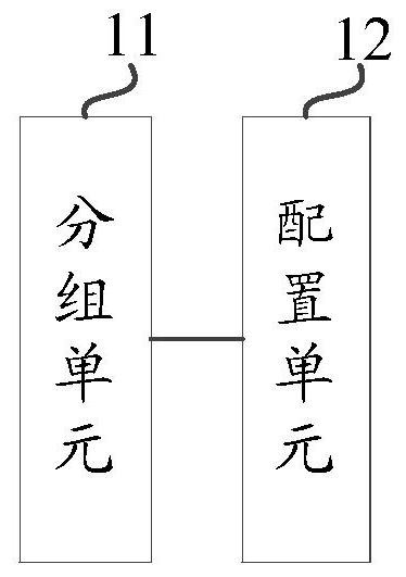 A data equalization method, apparatus and computer readable storage medium