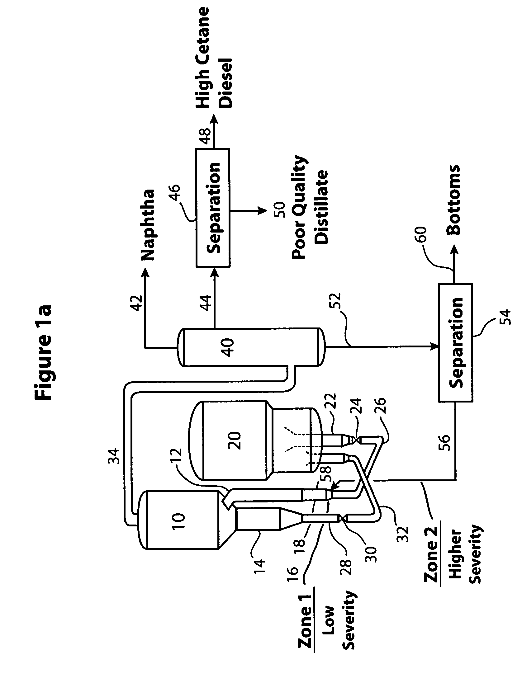 FCC process combining molecular separation with staged conversion