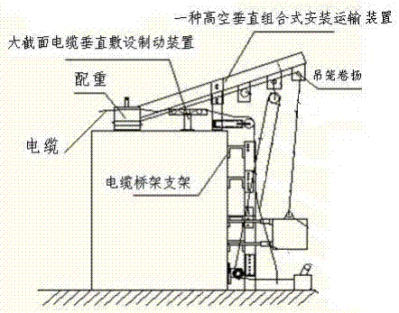 A Cable Laying System on a High Vertical Structure
