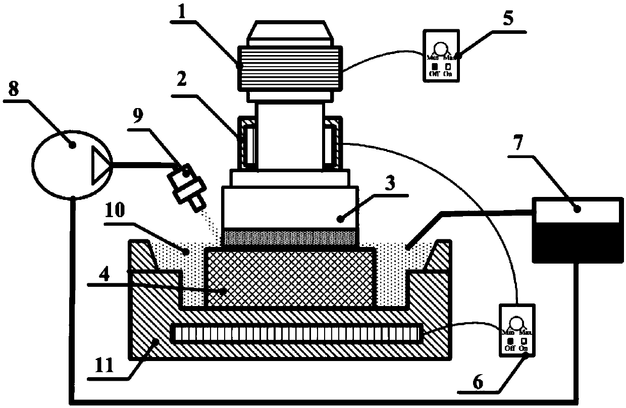 Combined machining system and method of ultrasonic vibration assisted grinding and magnetic polishing