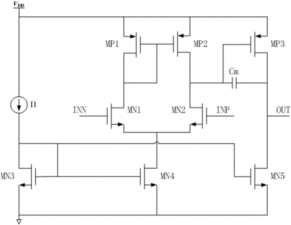 Operational amplifier