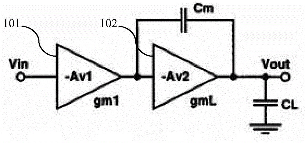 Operational amplifier