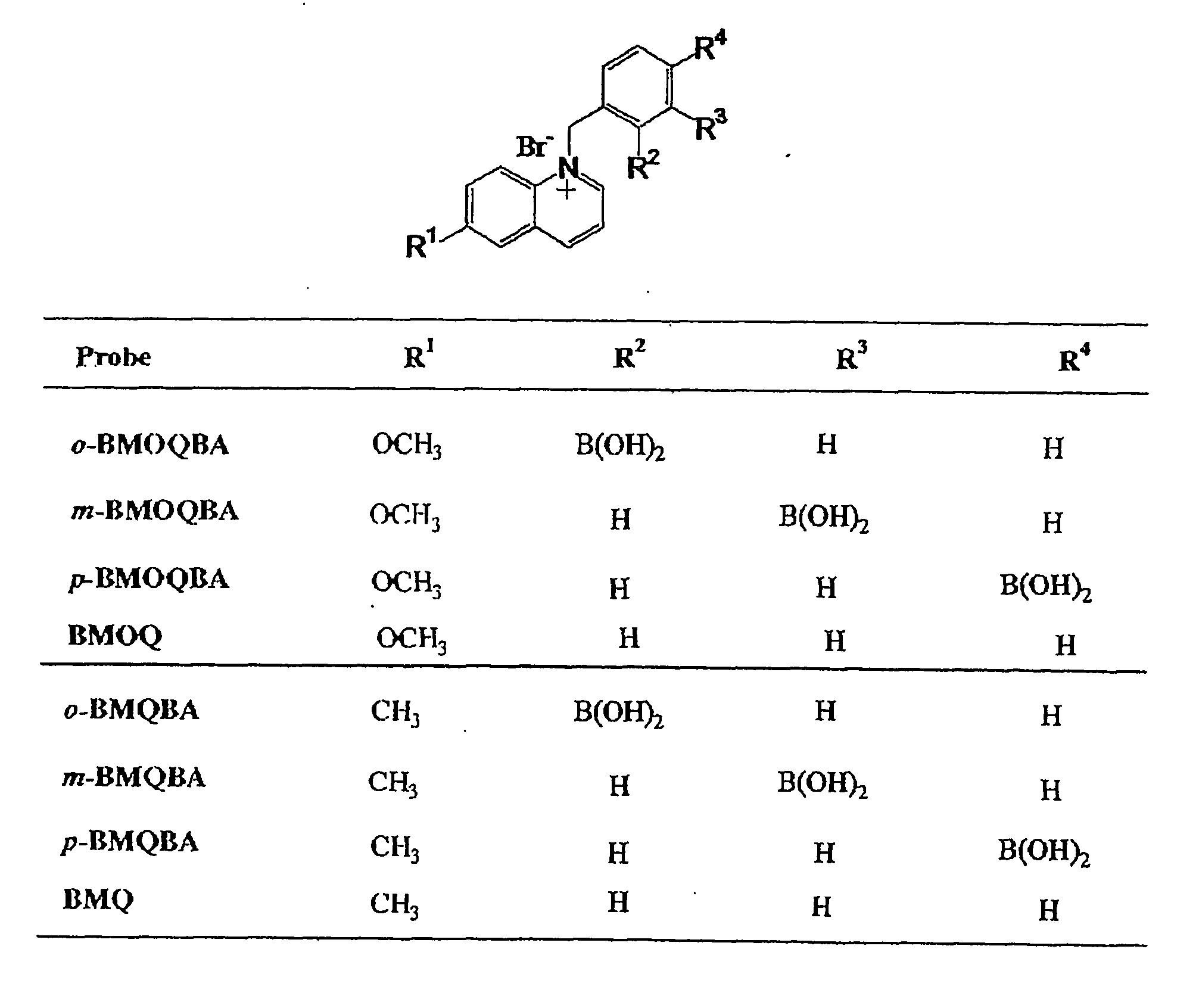 Cyanide Sensing Compounds and Uses Thereof