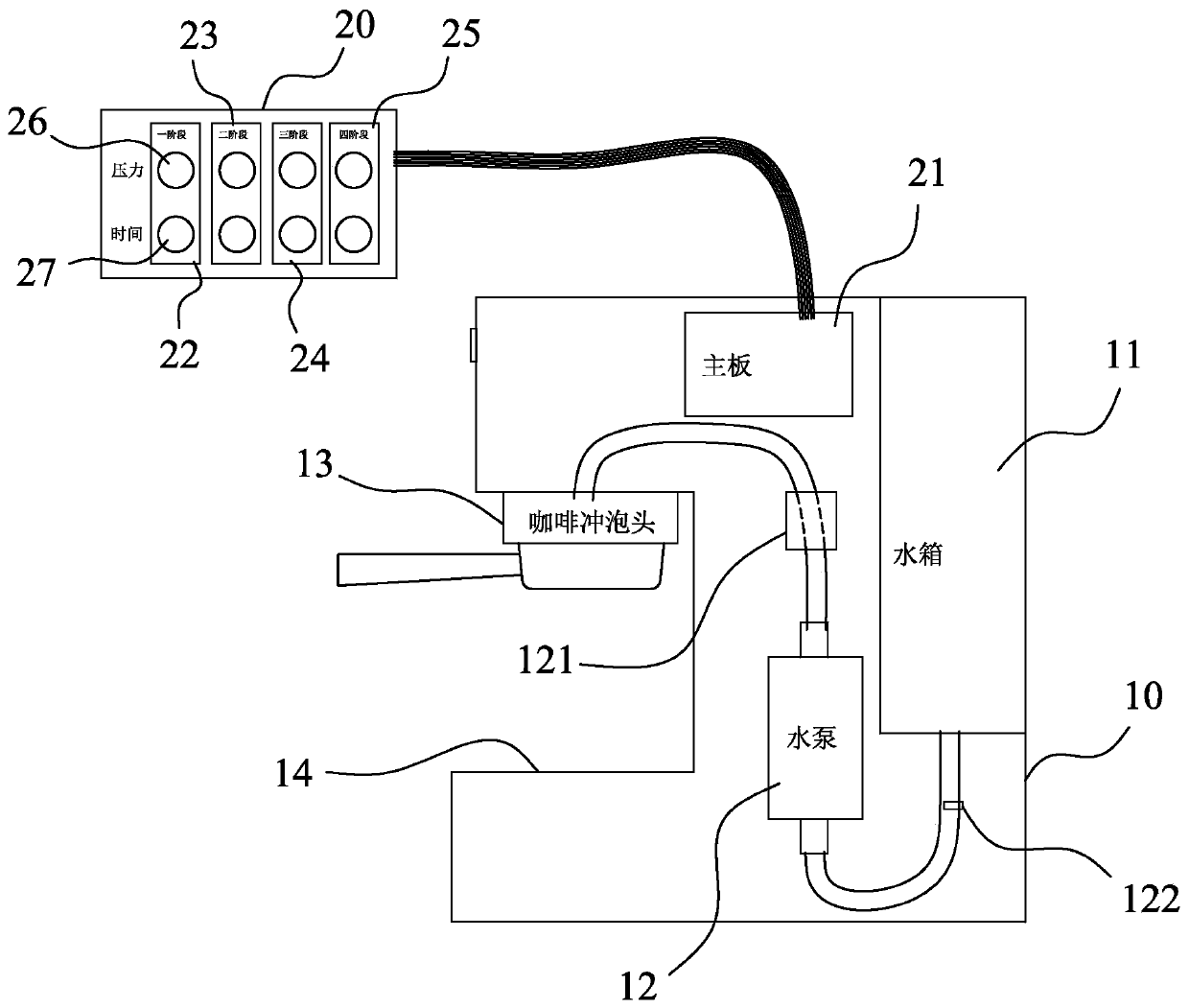 Segmented pressure adjusting coffee machine and coffee brewing method thereof