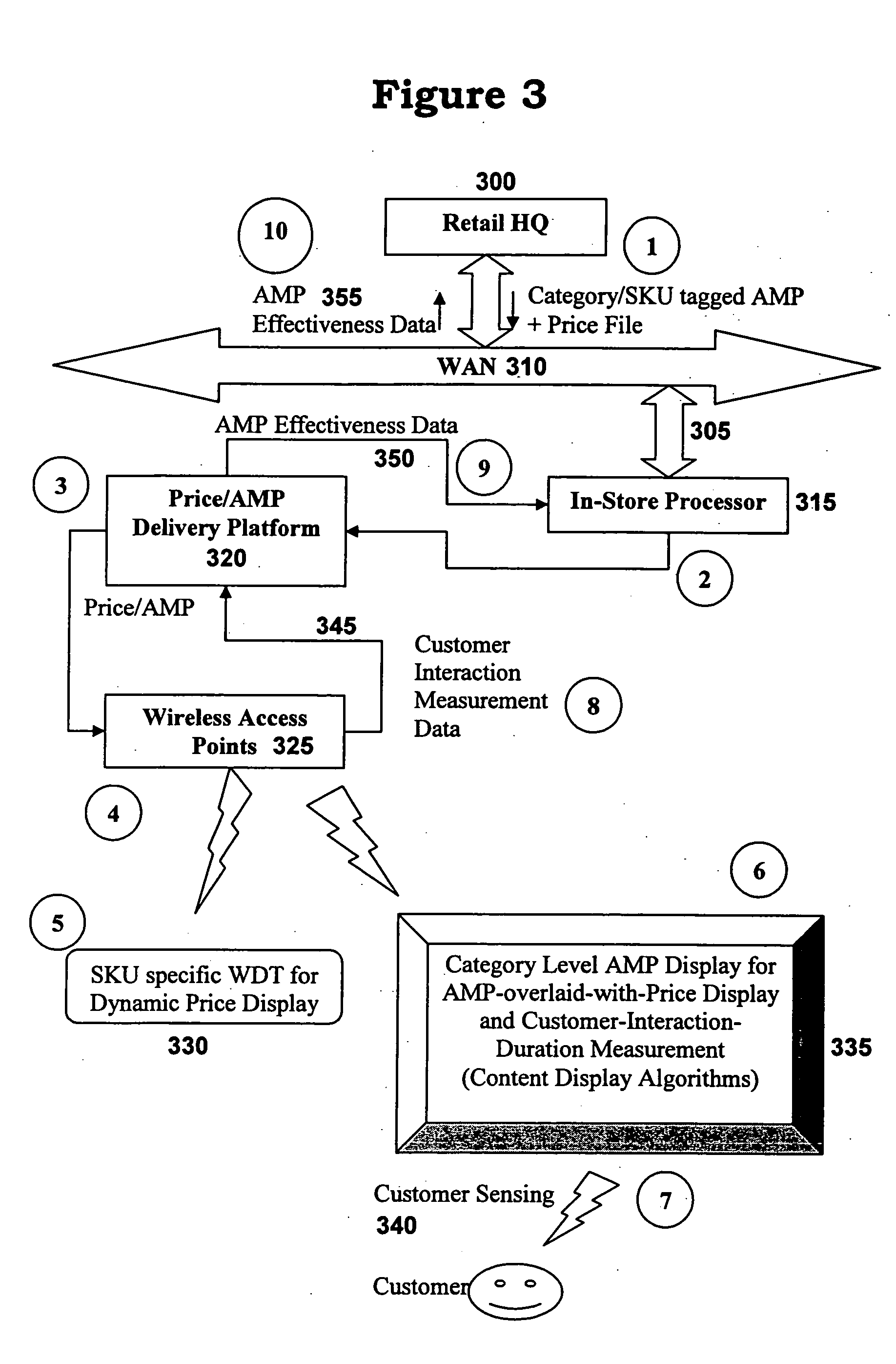 Multi-user wireless display tag infrastructure and methods