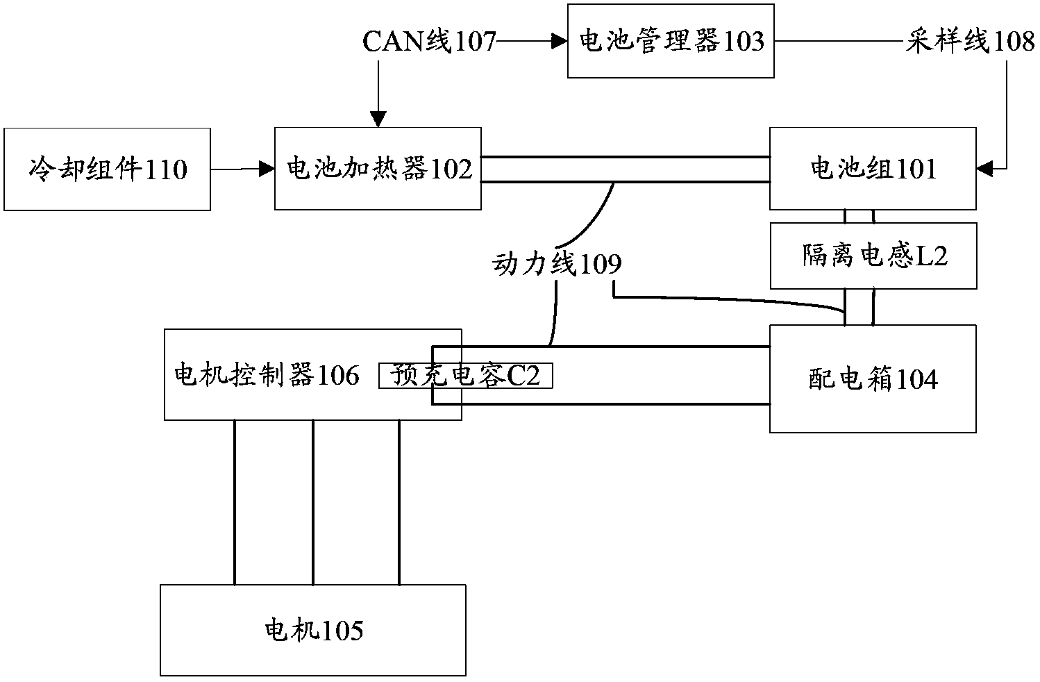 Electric car and electric car power system and battery heating method