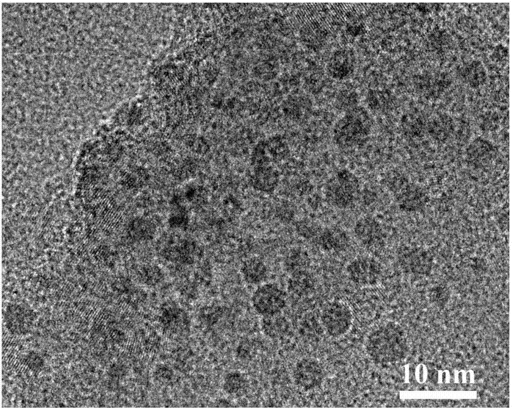 Co-combustion preparation method of chlorine-doped graphene quantum dots