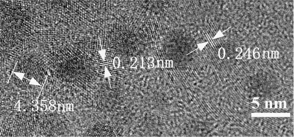 Co-combustion preparation method of chlorine-doped graphene quantum dots