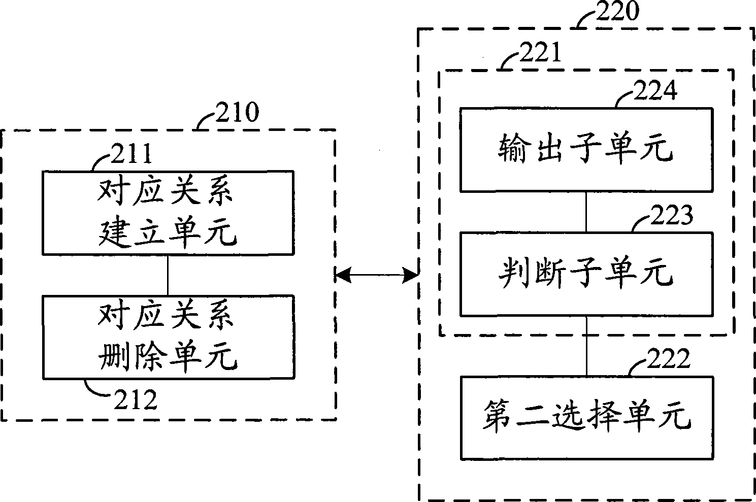Media player and character input method thereof