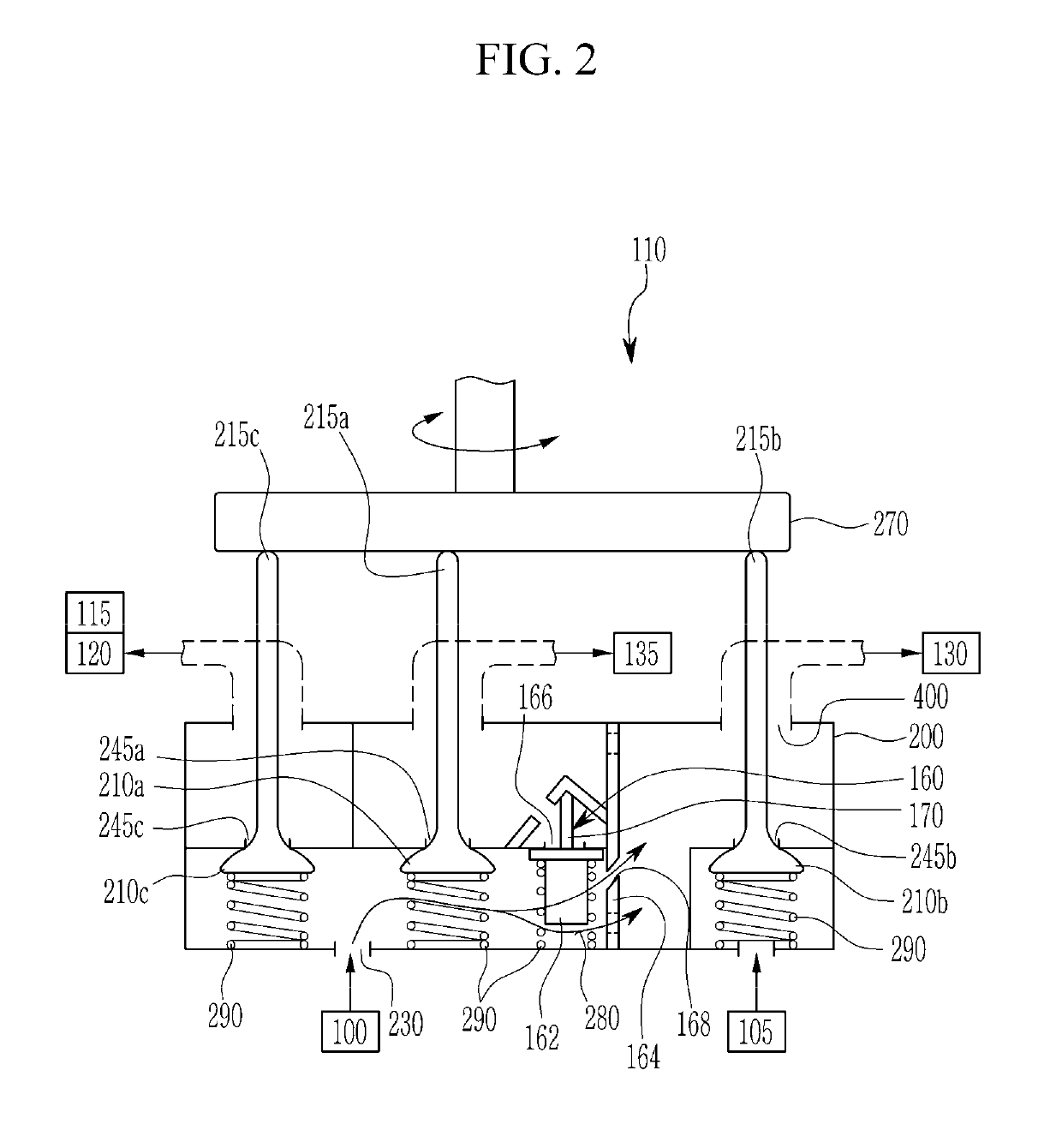 Coolant control valve and a cooling system having same