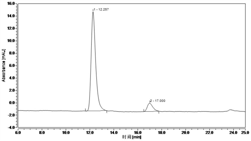 Method for preparing D-p-methylsulfonyl phenyl serine ethyl ester through immobilized enzyme catalysis