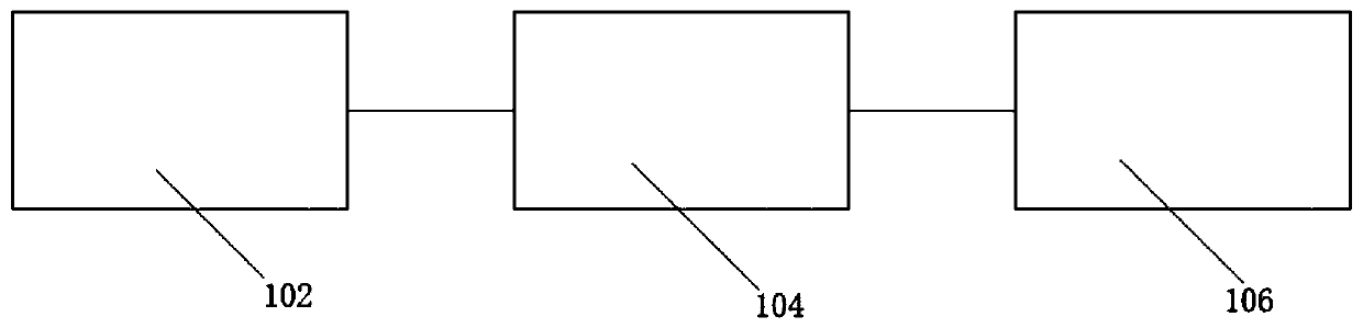 Remote heating adjusting system and method based on low-power-consumption network