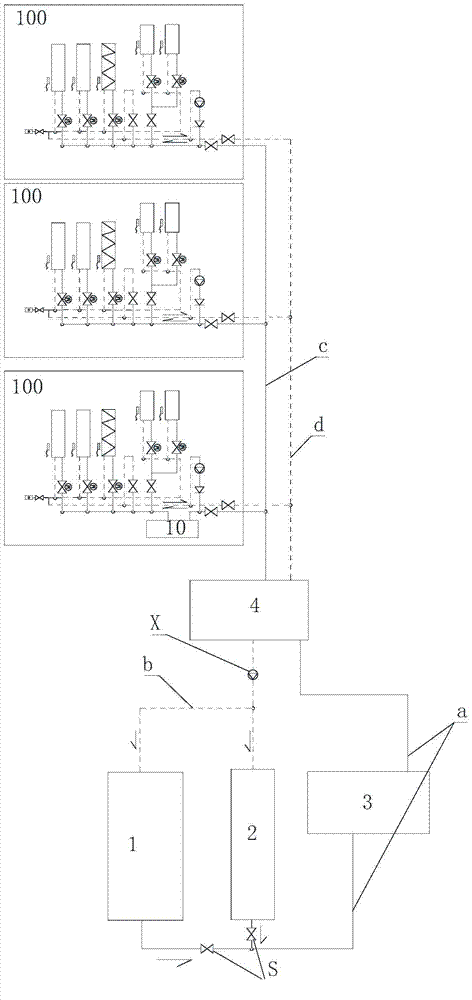 Cooling system of cabinet