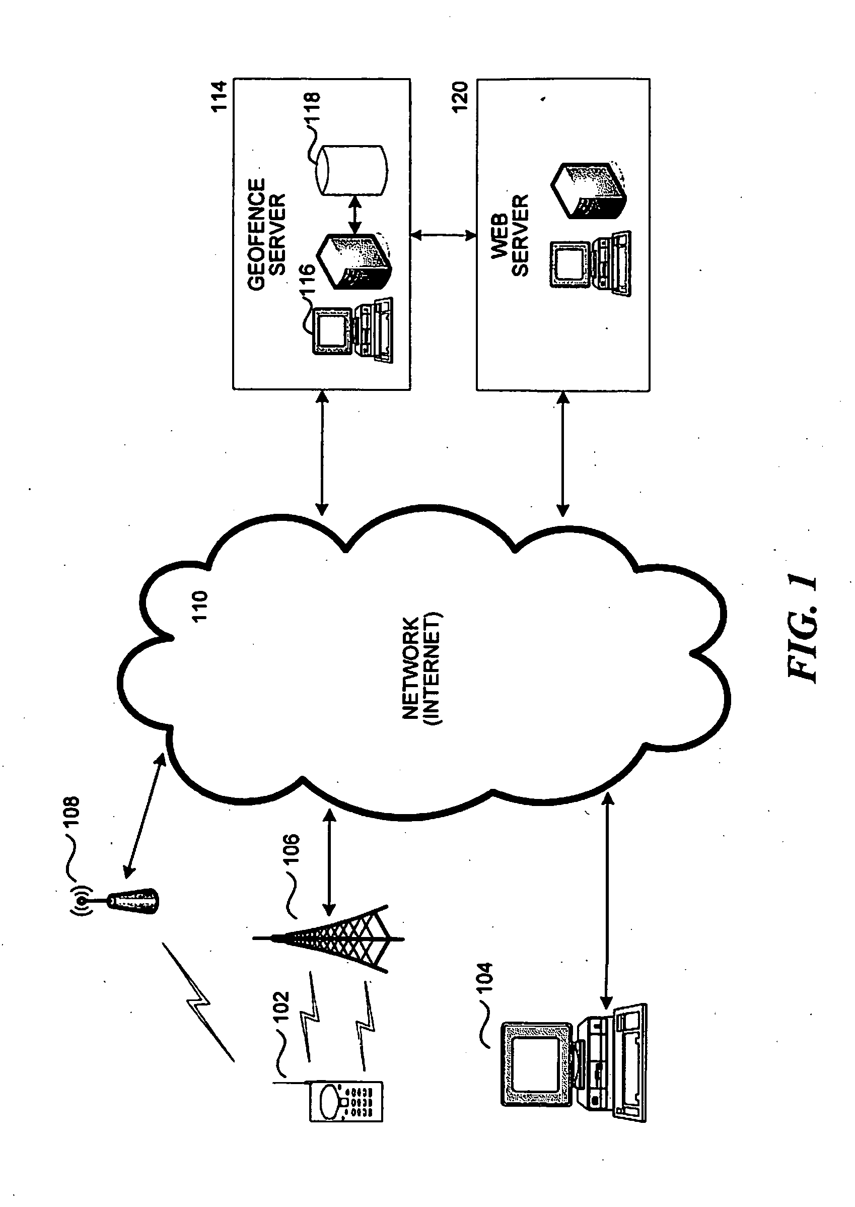Use of geofences for location-based activation and control of services