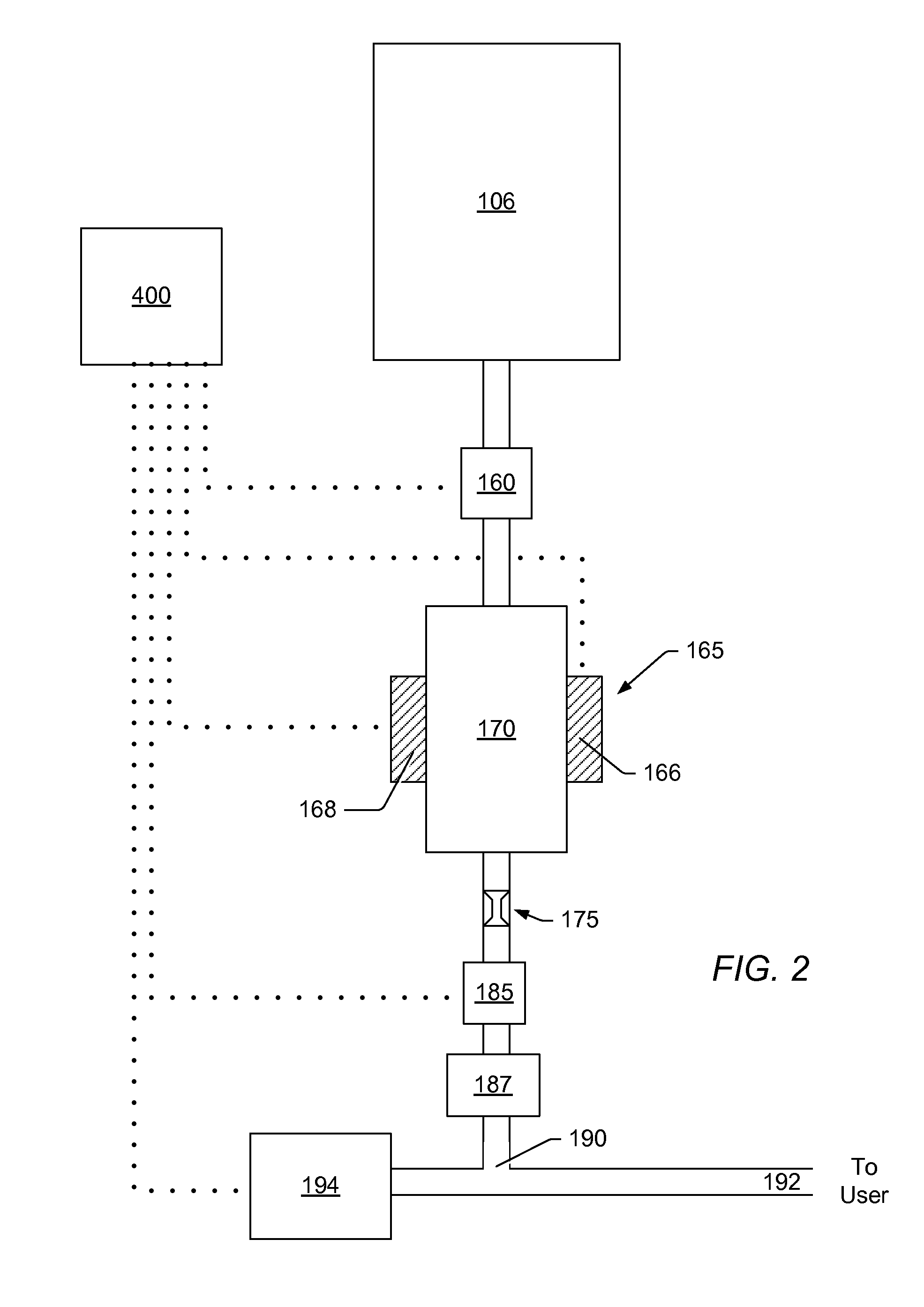 Method and systems for the delivery of oxygen enriched gas