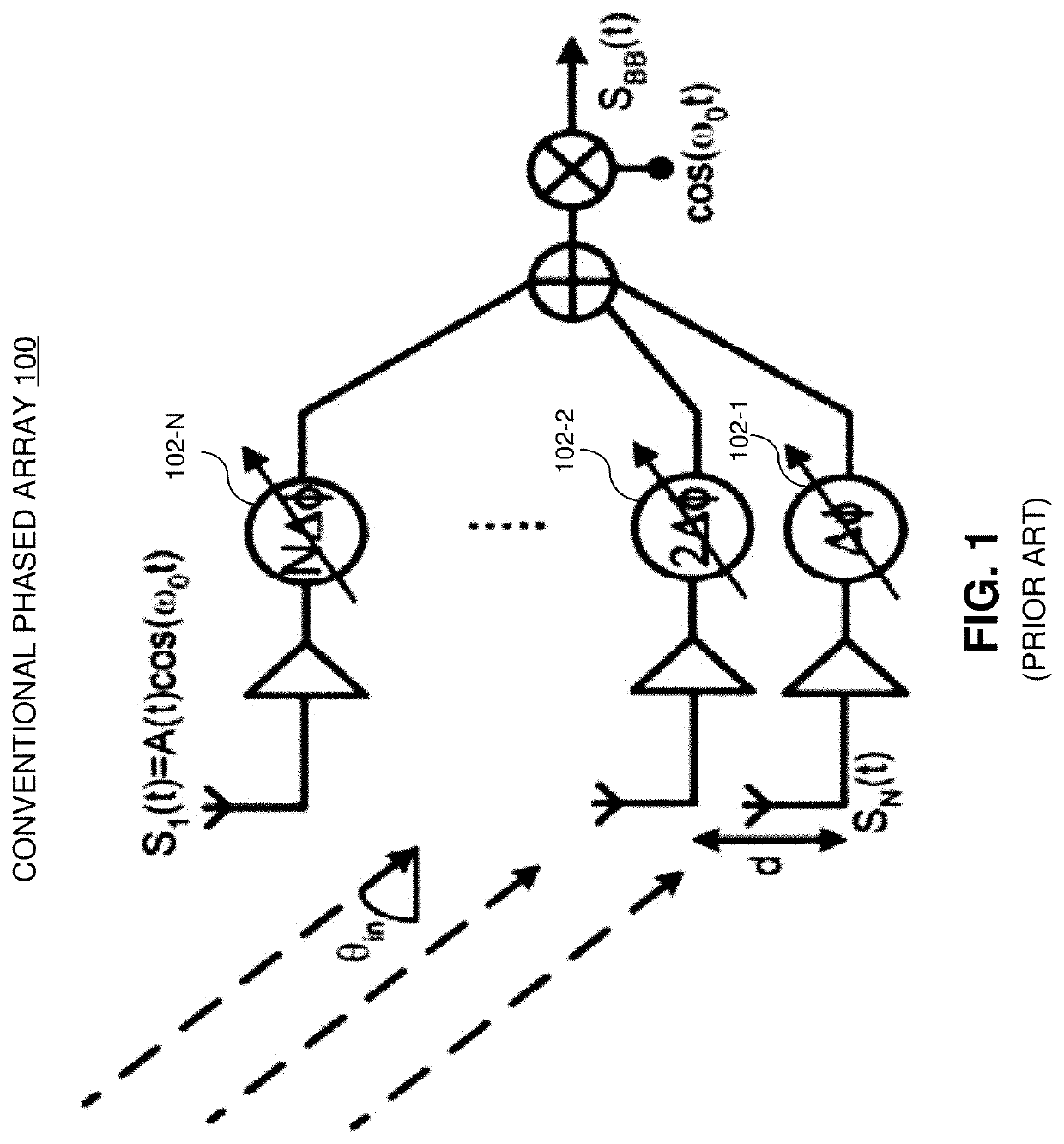 Millimeter-wave scalable pll-coupled array for phased-array applications