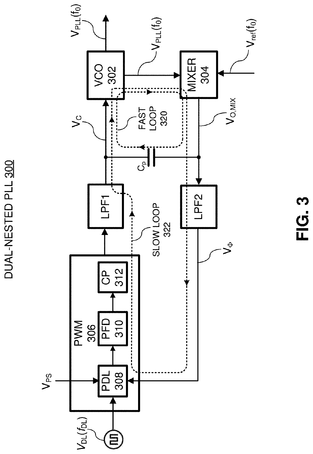 Millimeter-wave scalable pll-coupled array for phased-array applications