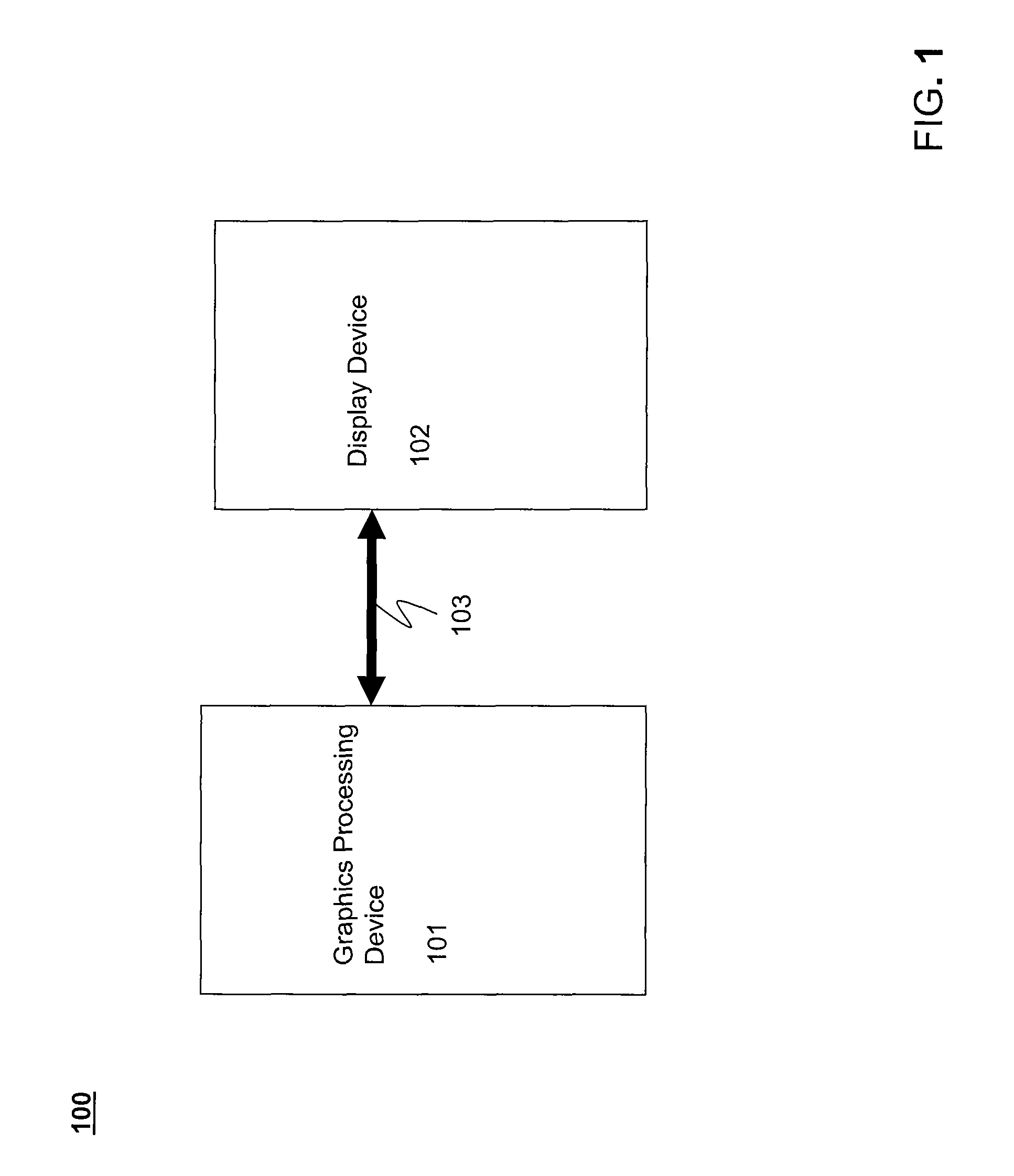 Method and system for improving display underflow using variable HBLANK
