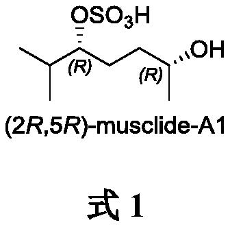 A method for synthesizing musk extract (2r, 5r)-musclide-a1