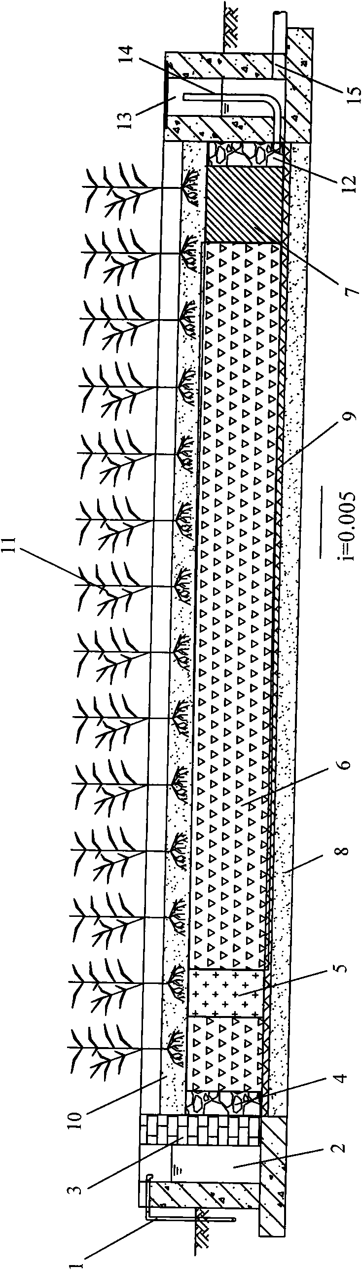 Artificial wetland with combined fillers and treating process thereof