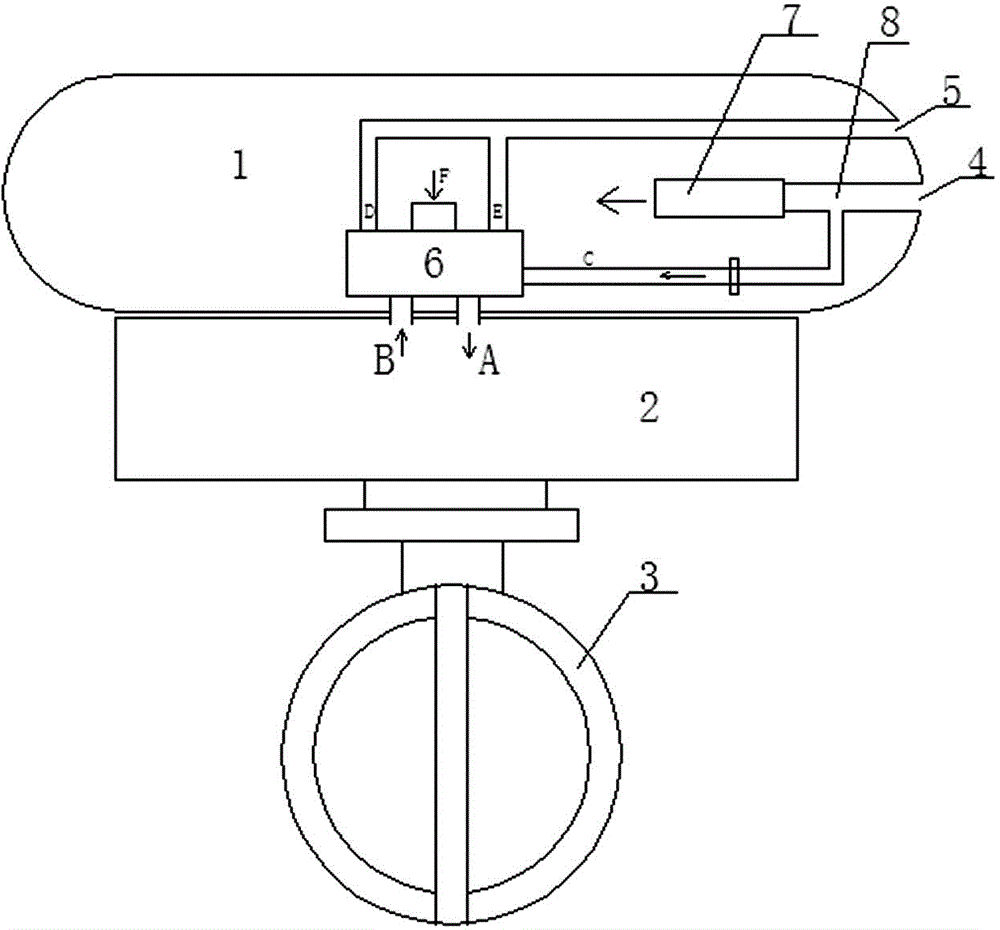 Automatically-controlled valve air reservoir