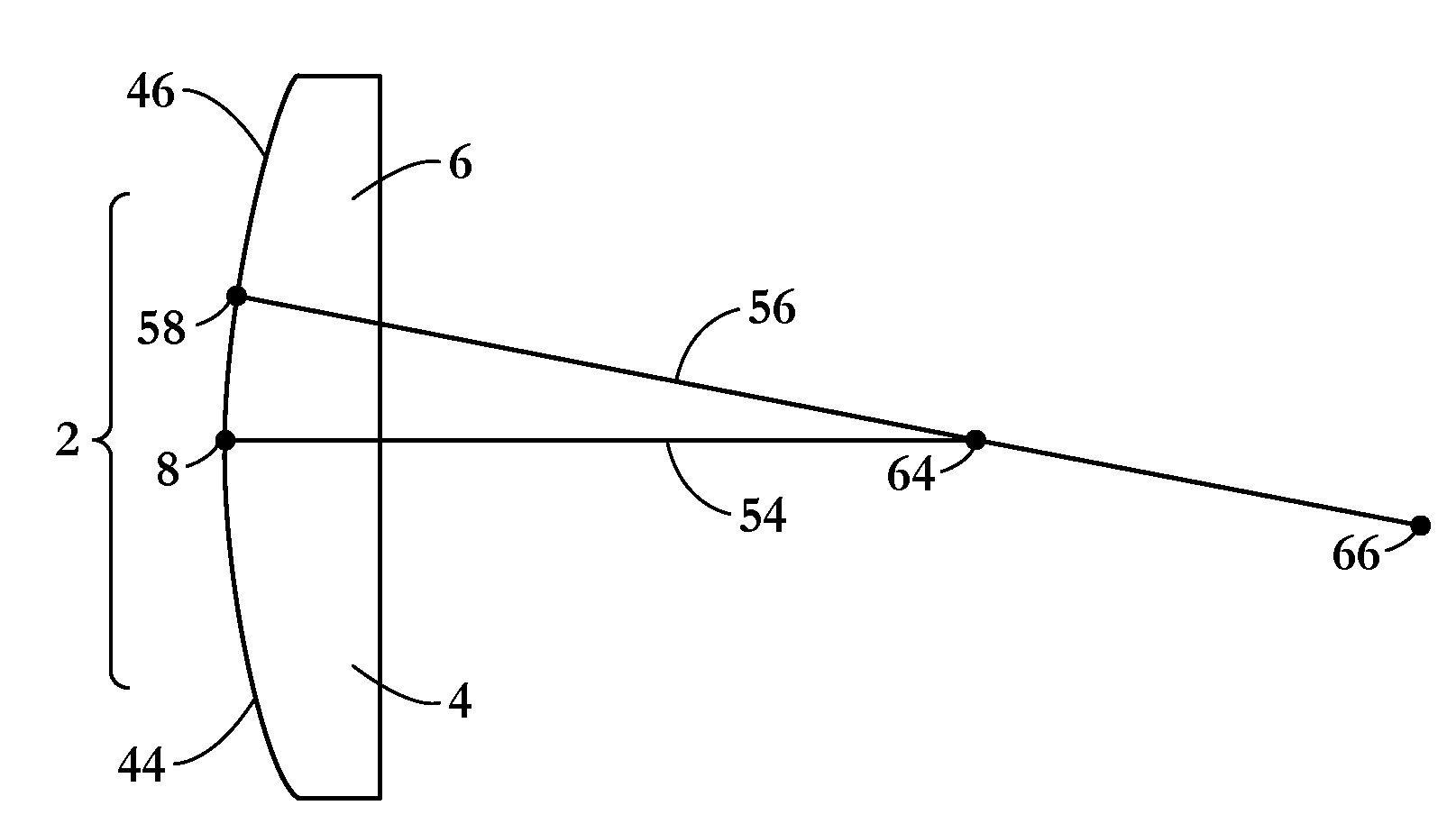 Non-progressive multifocal lens with large near/intermediate area