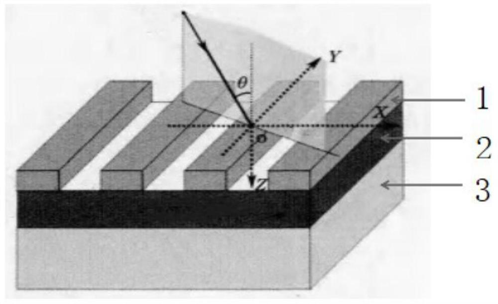 Lens for correcting color blindness and color amblyopia through narrow-band guided-mode resonance grating and preparation method thereof