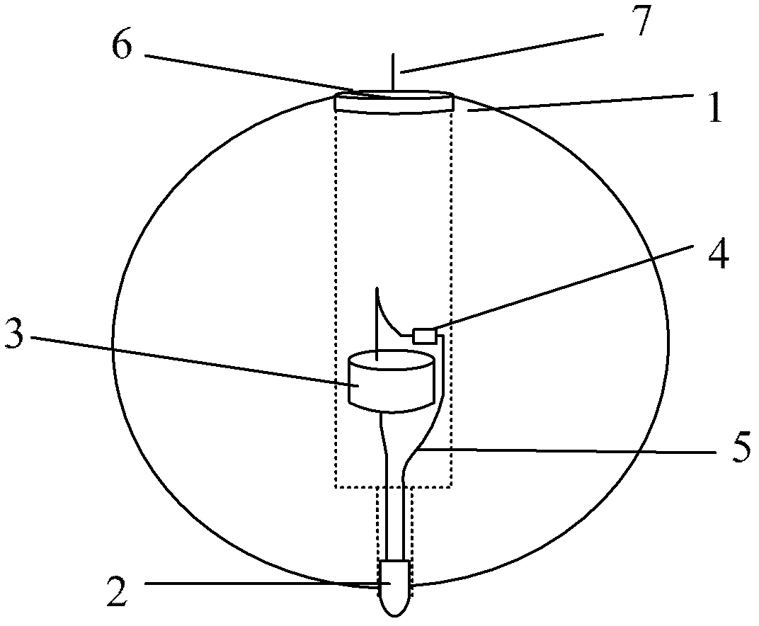Measuring method of locus measuring apparatus based on LED luminous pendulum ball