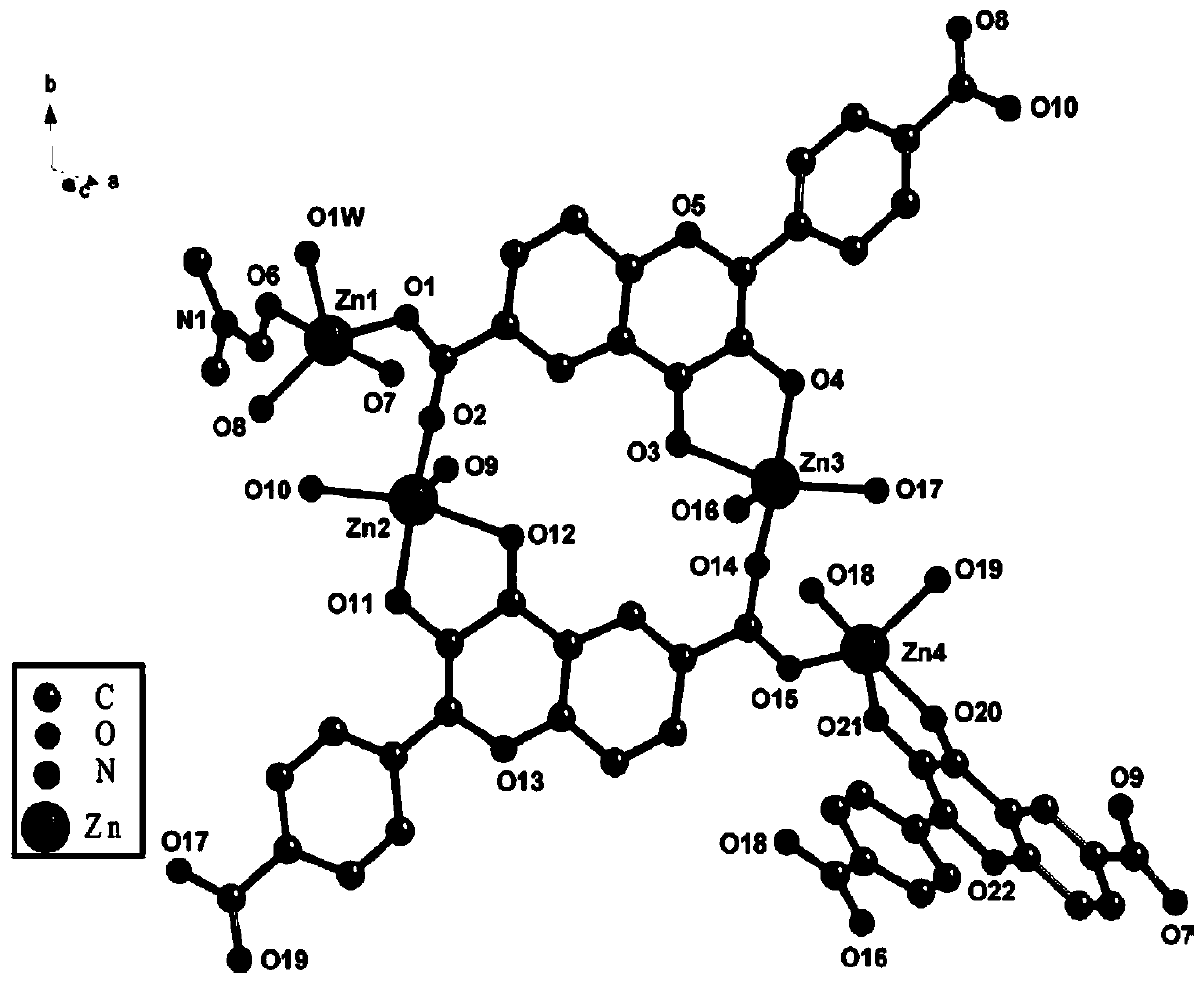 Flavone derivative-zinc complex and preparation method and application thereof