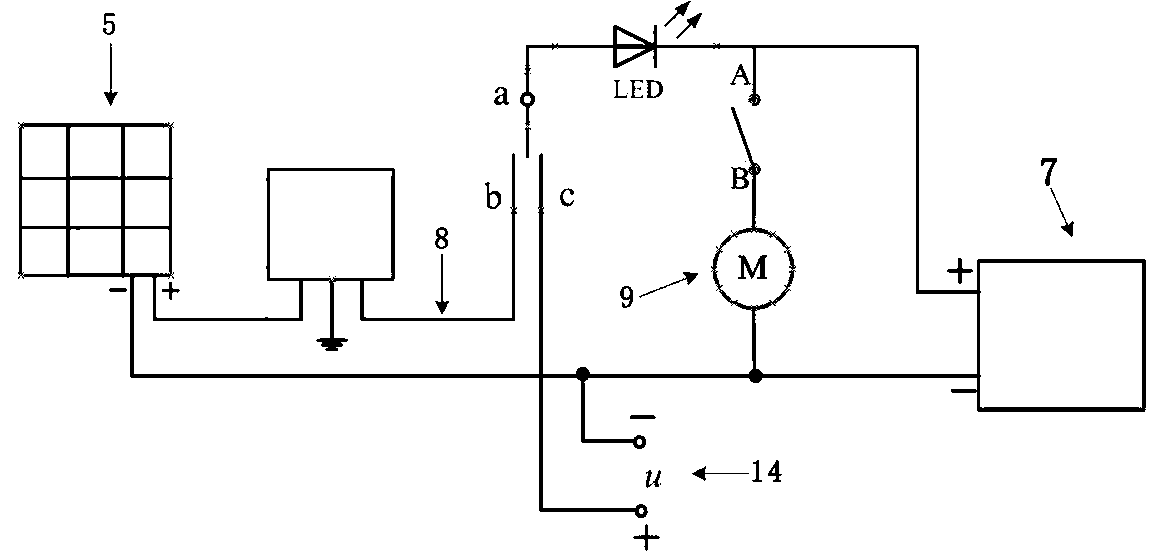 Maternal and infant safety electric fan