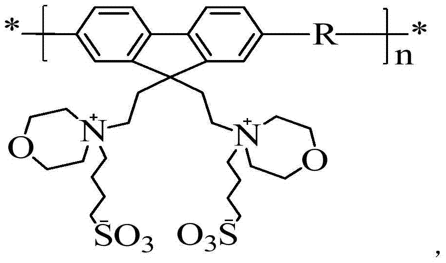 A kind of zwitterionic amino polyfluorene derivative and its synthesis method and application