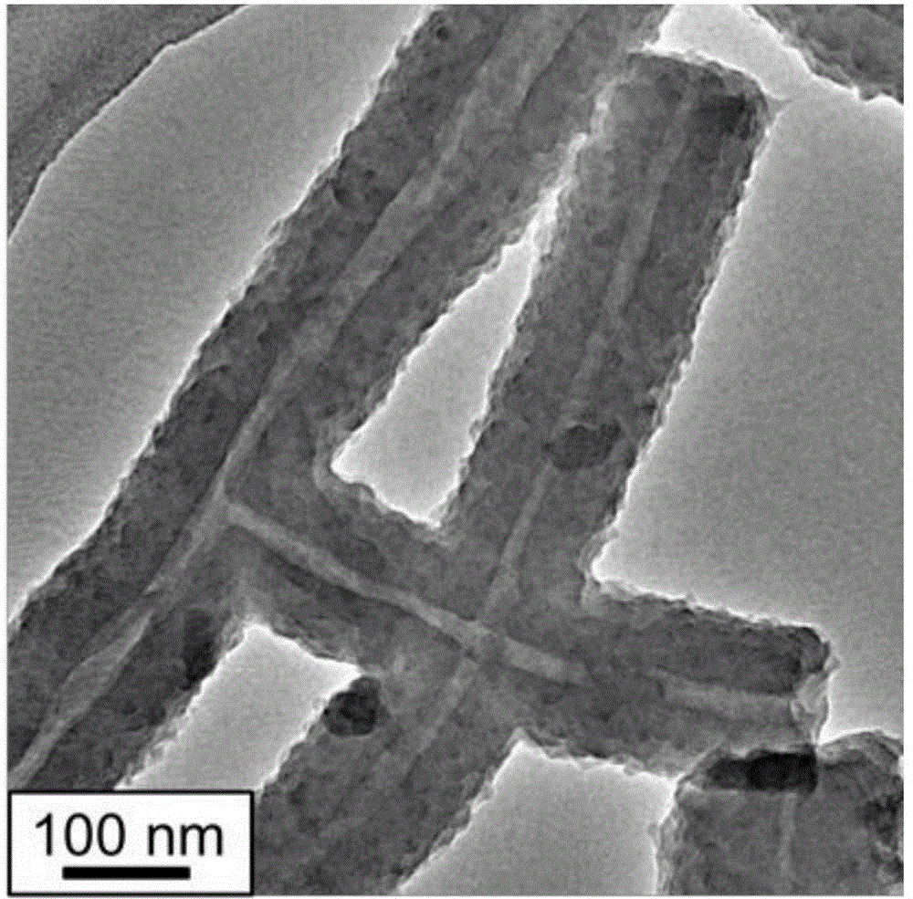 Nitrogen-doped porous carbon nanotube material and its preparation method and use in super capacitor electrode
