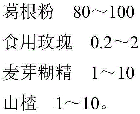 Pueraria lobata root tea and preparation method thereof