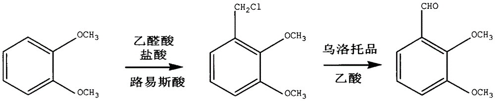 A kind of method for preparing o-veratrol using veratrol as raw material