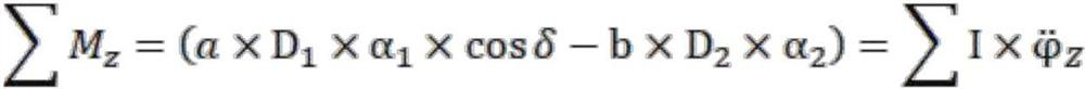 A fast cornering control method based on independent epb