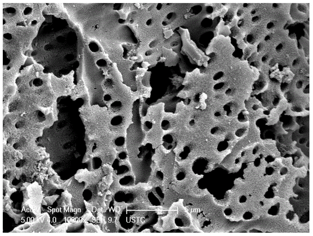 A method for preparing rice husk-based activated carbon by using solution leaching and deashing