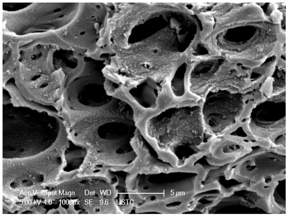 A method for preparing rice husk-based activated carbon by using solution leaching and deashing