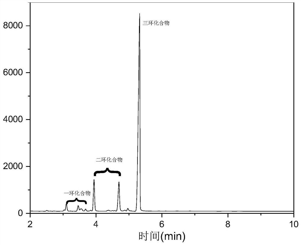 A kind of tricyclopropyl compound, its preparation method and application