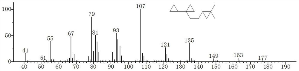 A kind of tricyclopropyl compound, its preparation method and application