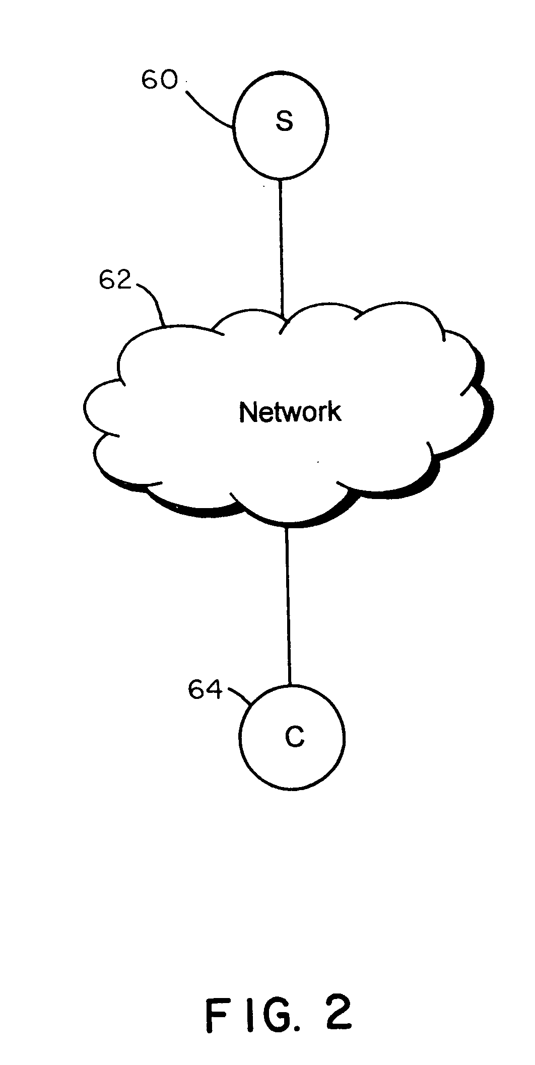 Method, system, and article to provide data analysis or searching