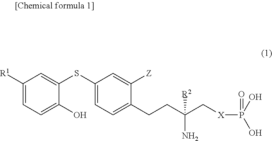 Diphenyl sulfide derivative and pharmaceutical product which contains same as active ingredient