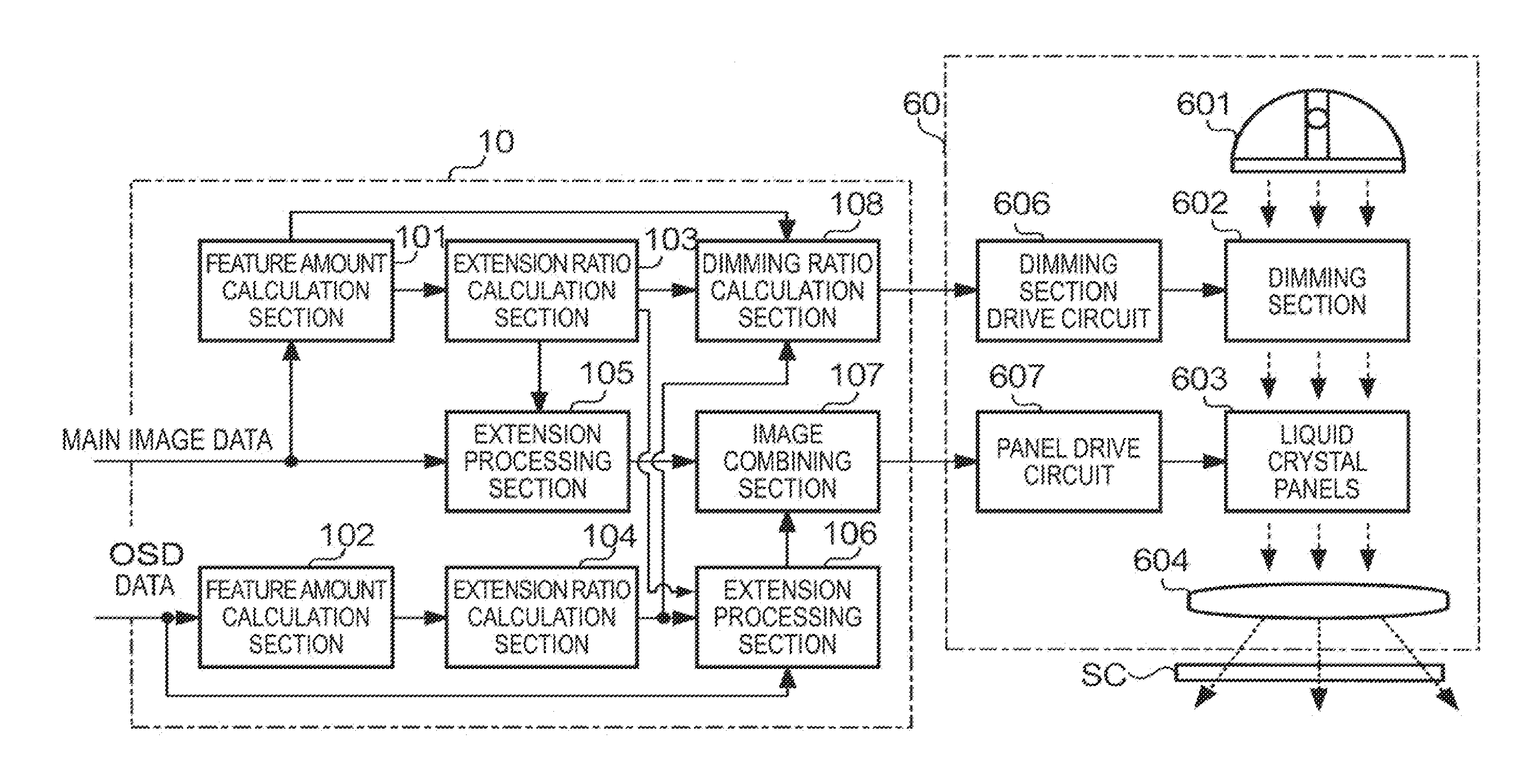 Image processing device, projector, and image processing method